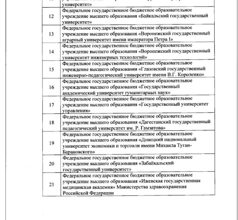   publication.pravo.gov.ru