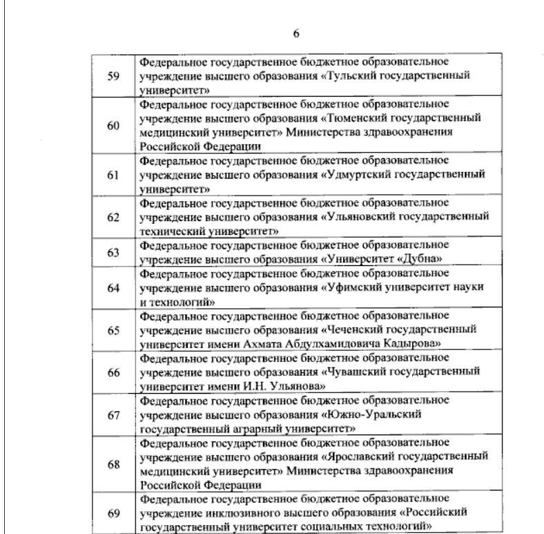   publication.pravo.gov.ru