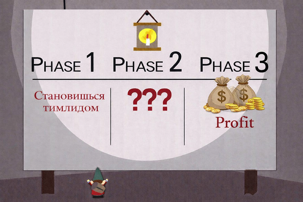 Источник — эпизод South Park про гномов, которые зарабатывали деньги по такому бизнес-плану: собрать трусы → ??? → profit. Авторы высмеяли псевдостратегии, где есть идея и ожидание денег, но нет реального плана
