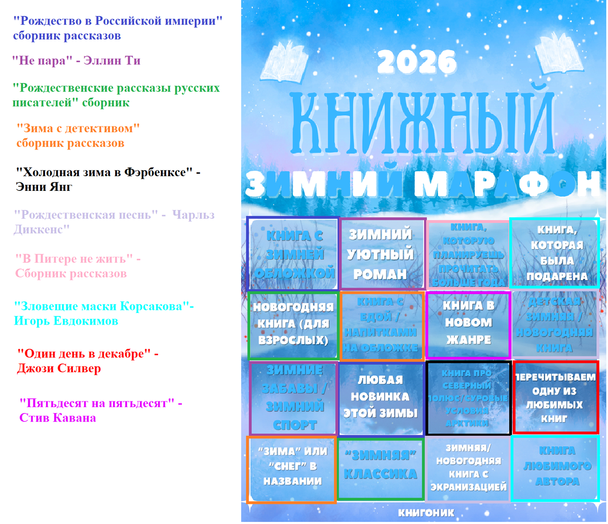 Книжная страничка K.Kort