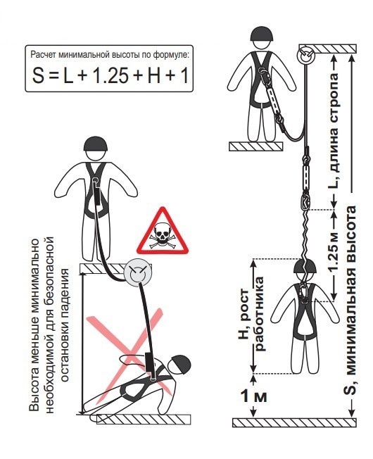Источник: https://ventopro.ru/?utm_source=safetyvans 
