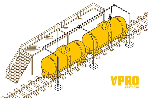 Источник: https://ventopro.ru/?utm_source=safetyvans