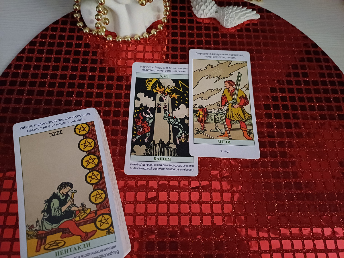 - сигнификация мужчины