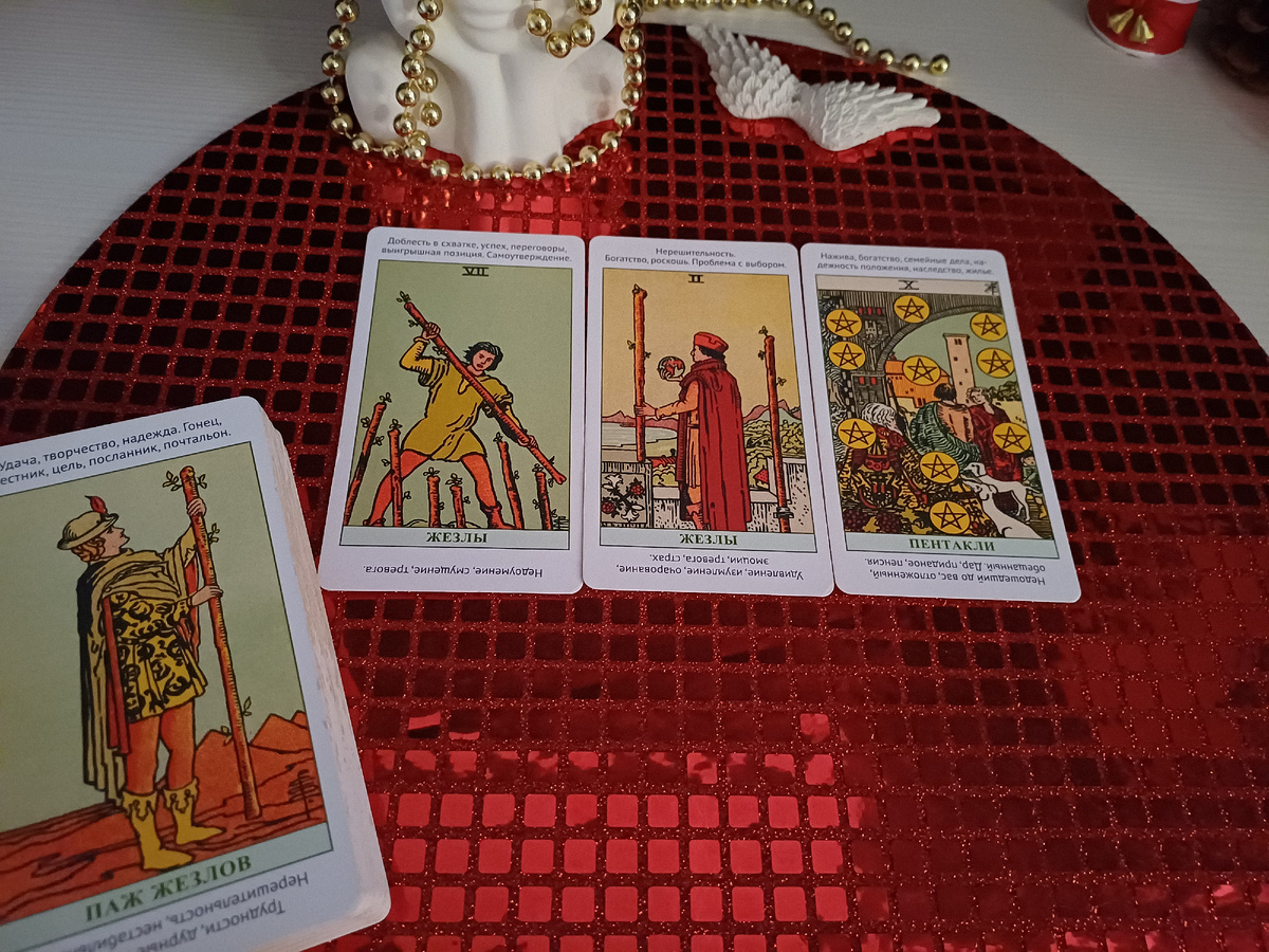 - мысли мужчины о вас