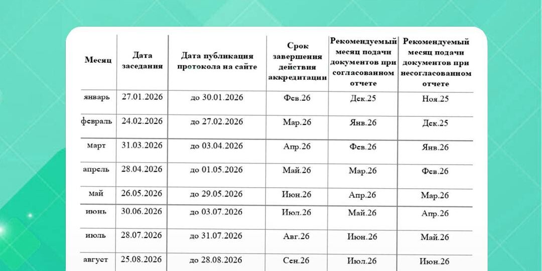 Федеральный аккредитационный центр (ФАЦ) утвердил предварительное расписание комиссий на 2026 год