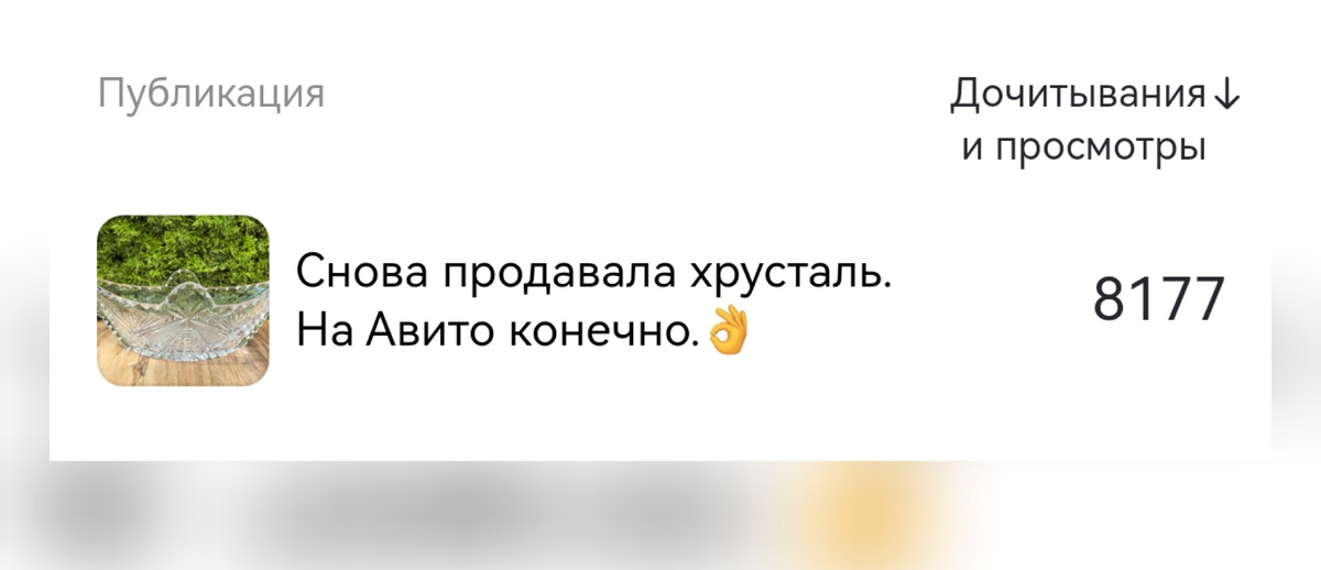 Показов было больше 30 тыс. Премия будет. 😀