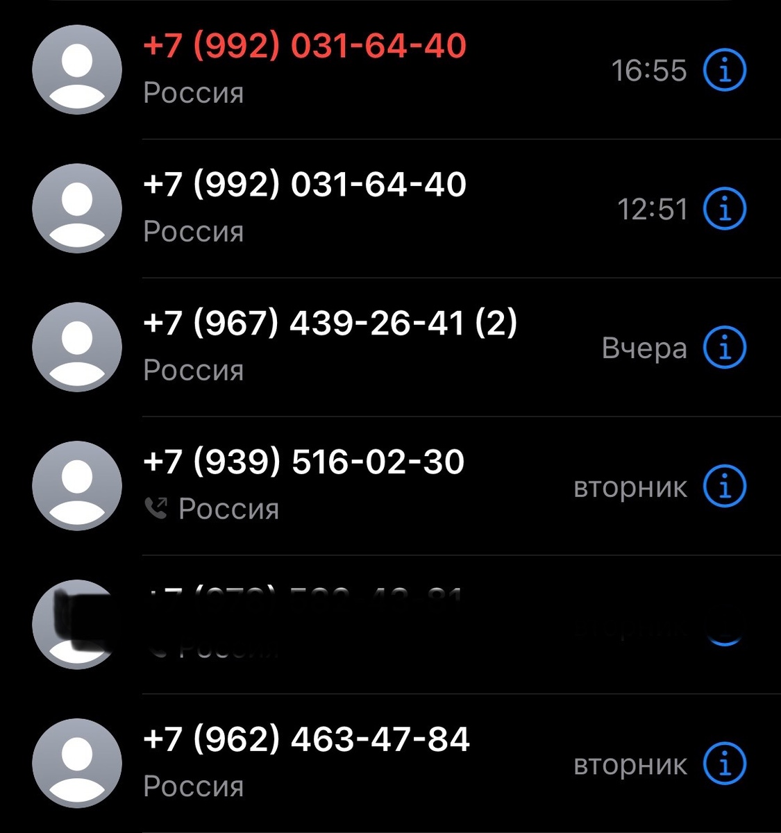 Звонки. Мошенники, коллекторы - всё одно