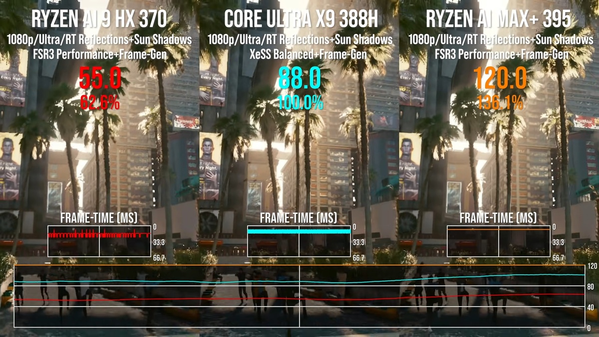 Скриншот видео  📷
