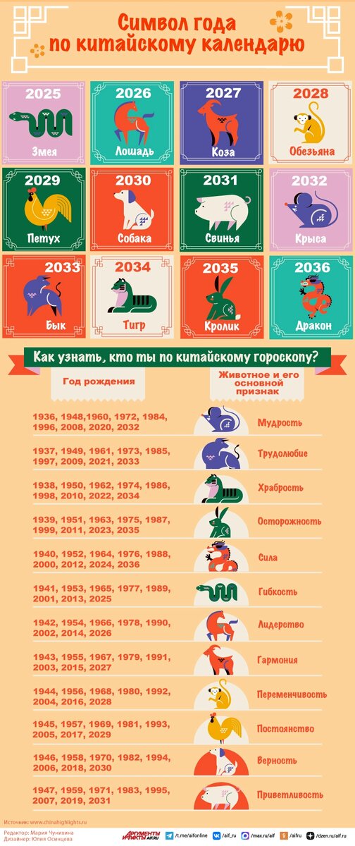    Нажмите для увеличения