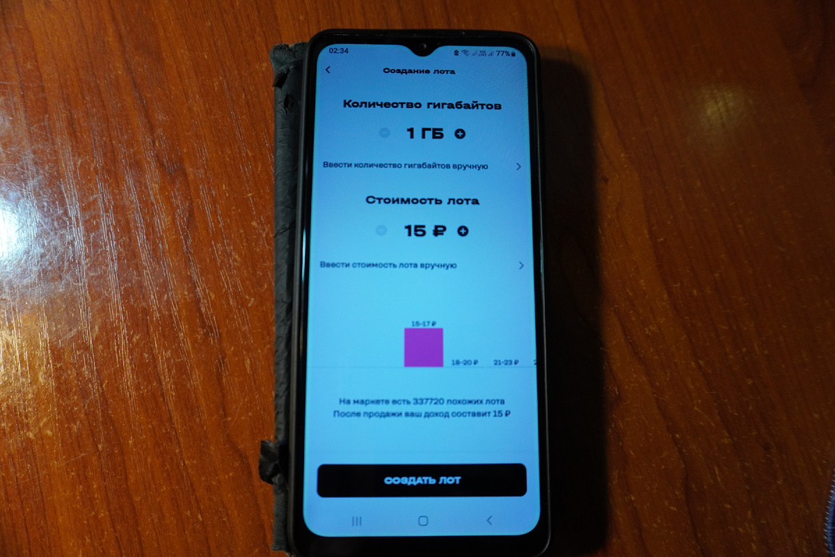 продать остатки тарифа