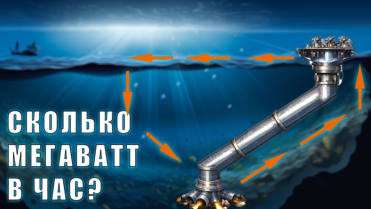 Предполагаемая схема циркуляции воды