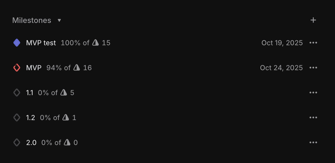 31 задача до mvp + несколько отложенных фич