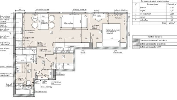  📷Дизайн: Елена Марченко