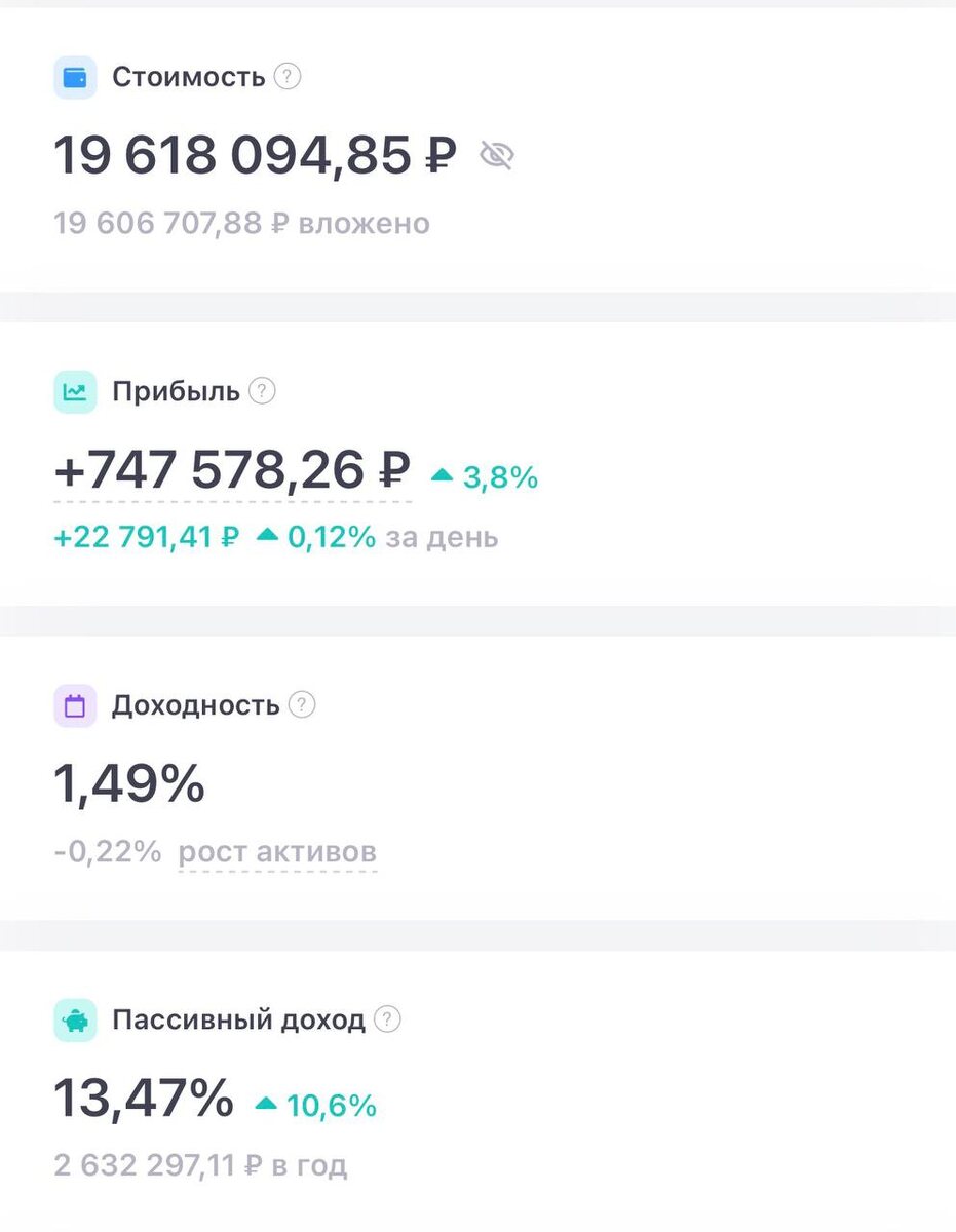 Взято из личного кабинета с целью иллюстрации