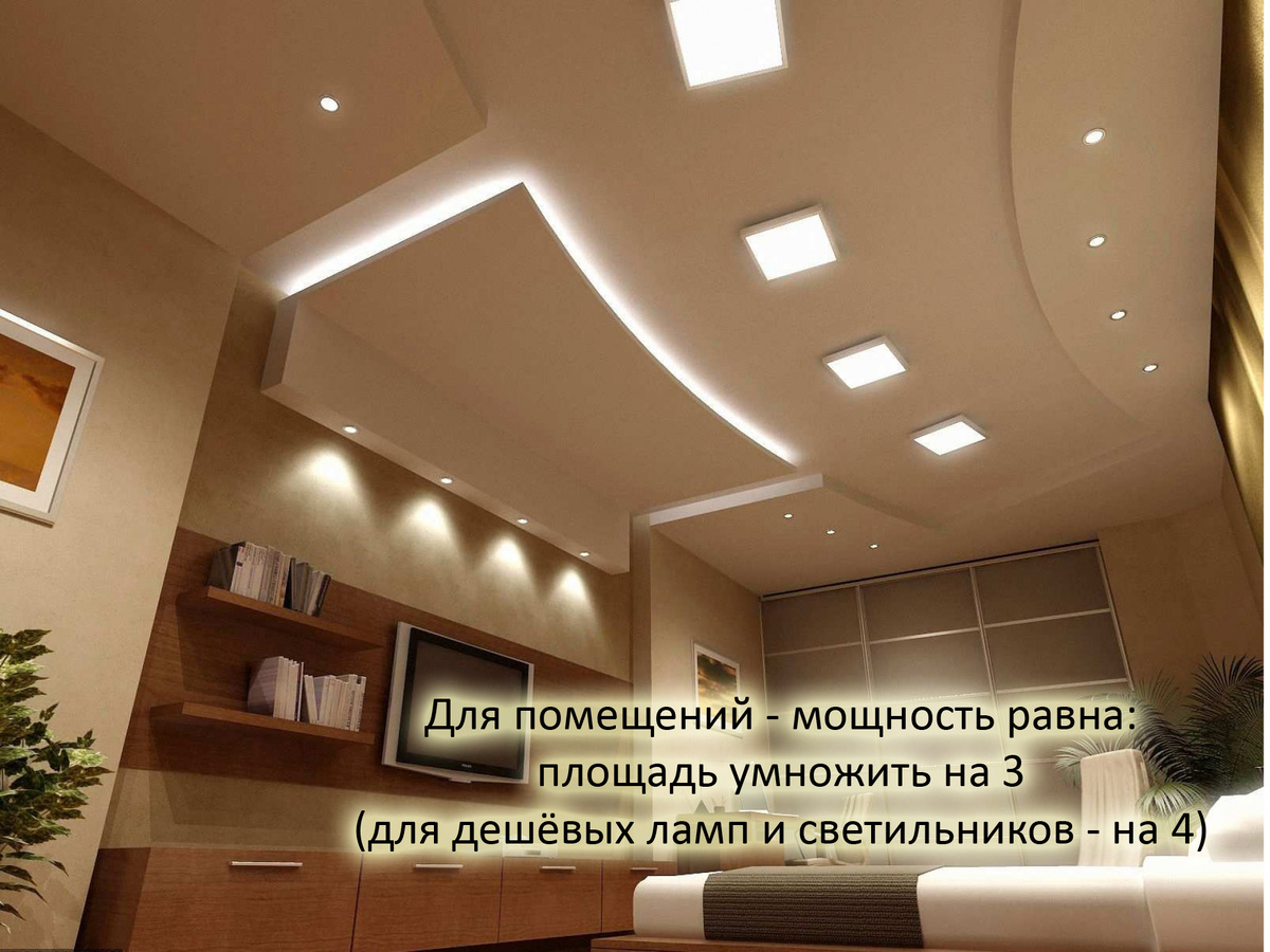 Освещение жилых помещений