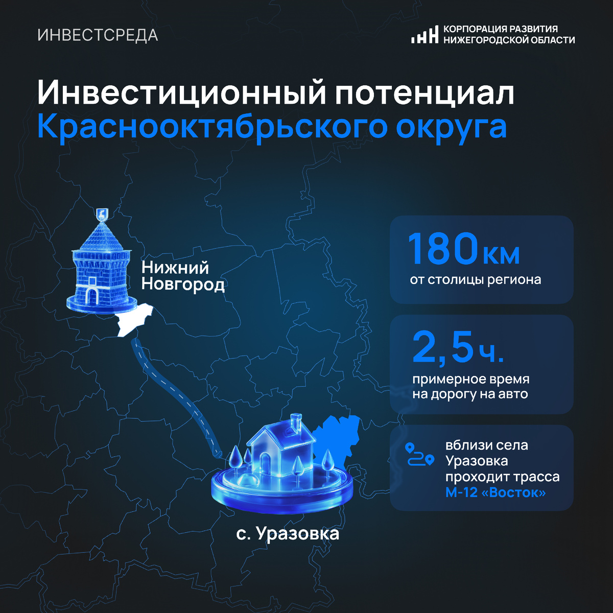 В рамках рубрики #инвестсреда расскажем об инвестиционных нишах муниципалитета.