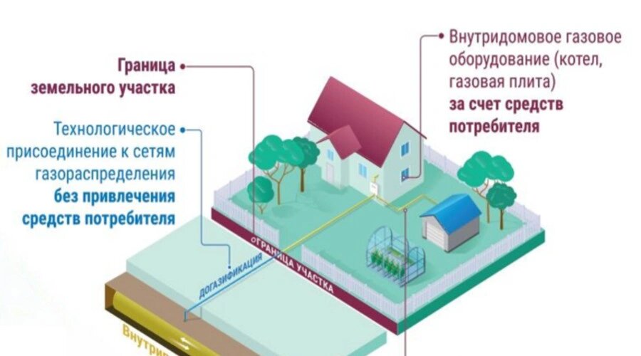    Фото: Администрация БМР