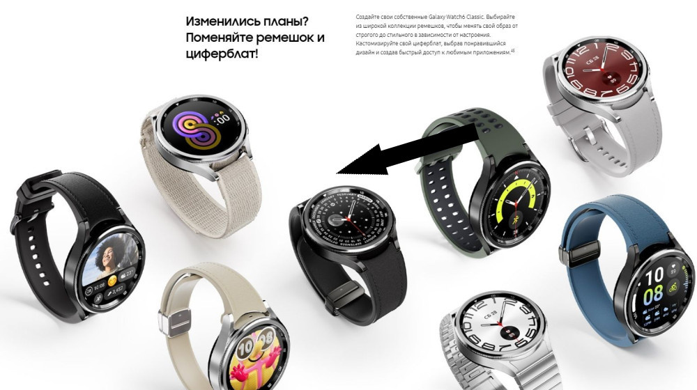    Шесть умных часов с ЭКГ которые изменят ваш 2024 год