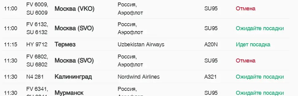    Фото: скриншот онлайн-табло аэропорта Пулково