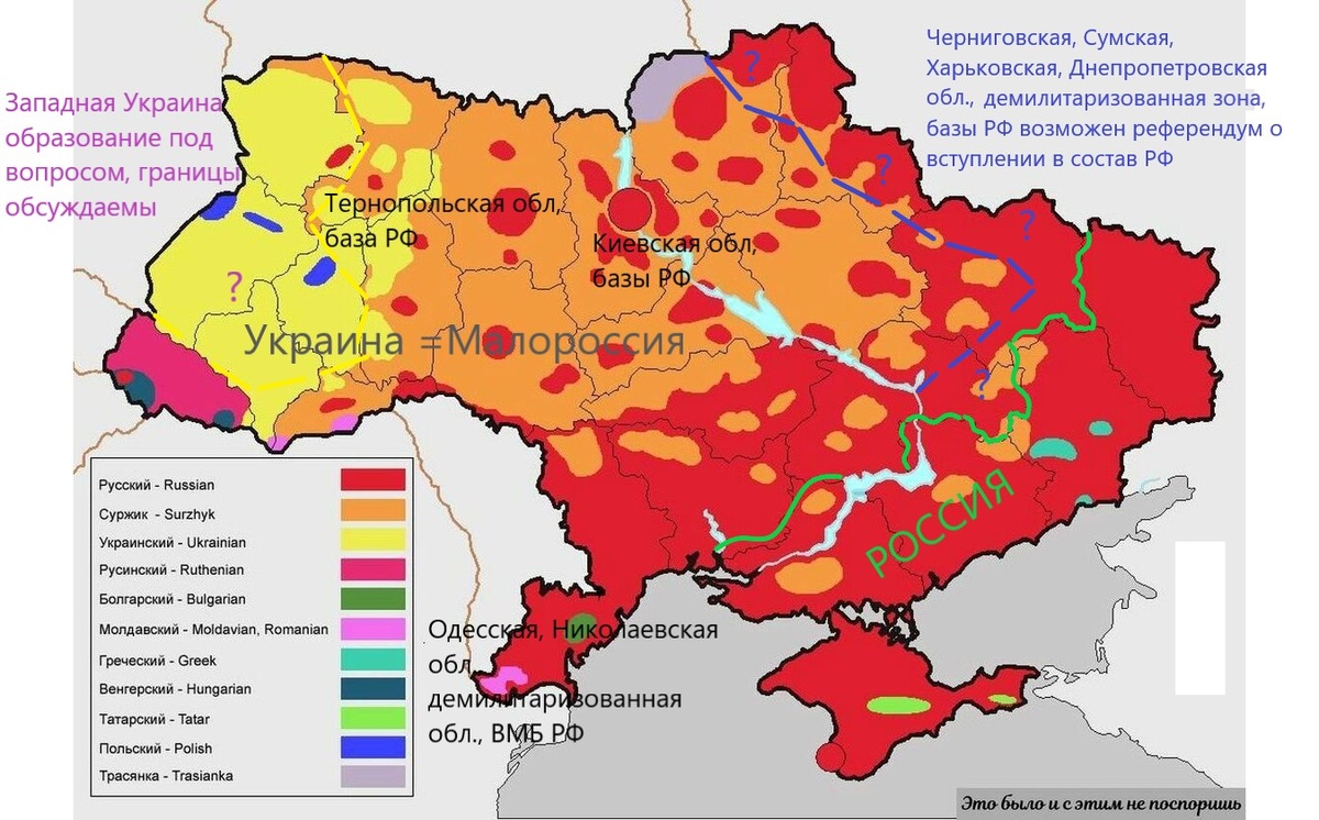 Вероятное послевоенное устройство БУ