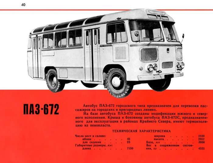 Каталог автобусов и троллейбусов 1973 г (СССР)