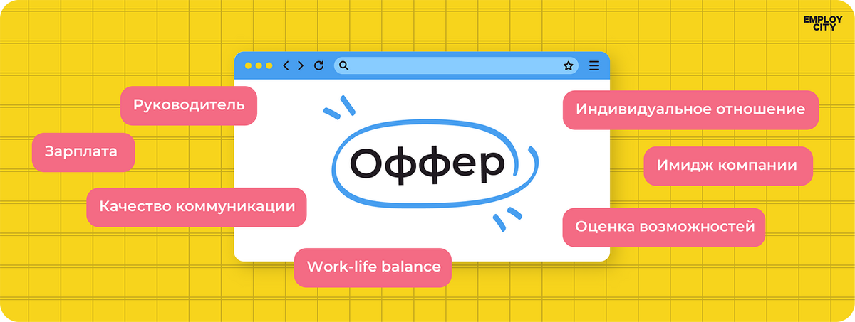 Критерии выбора