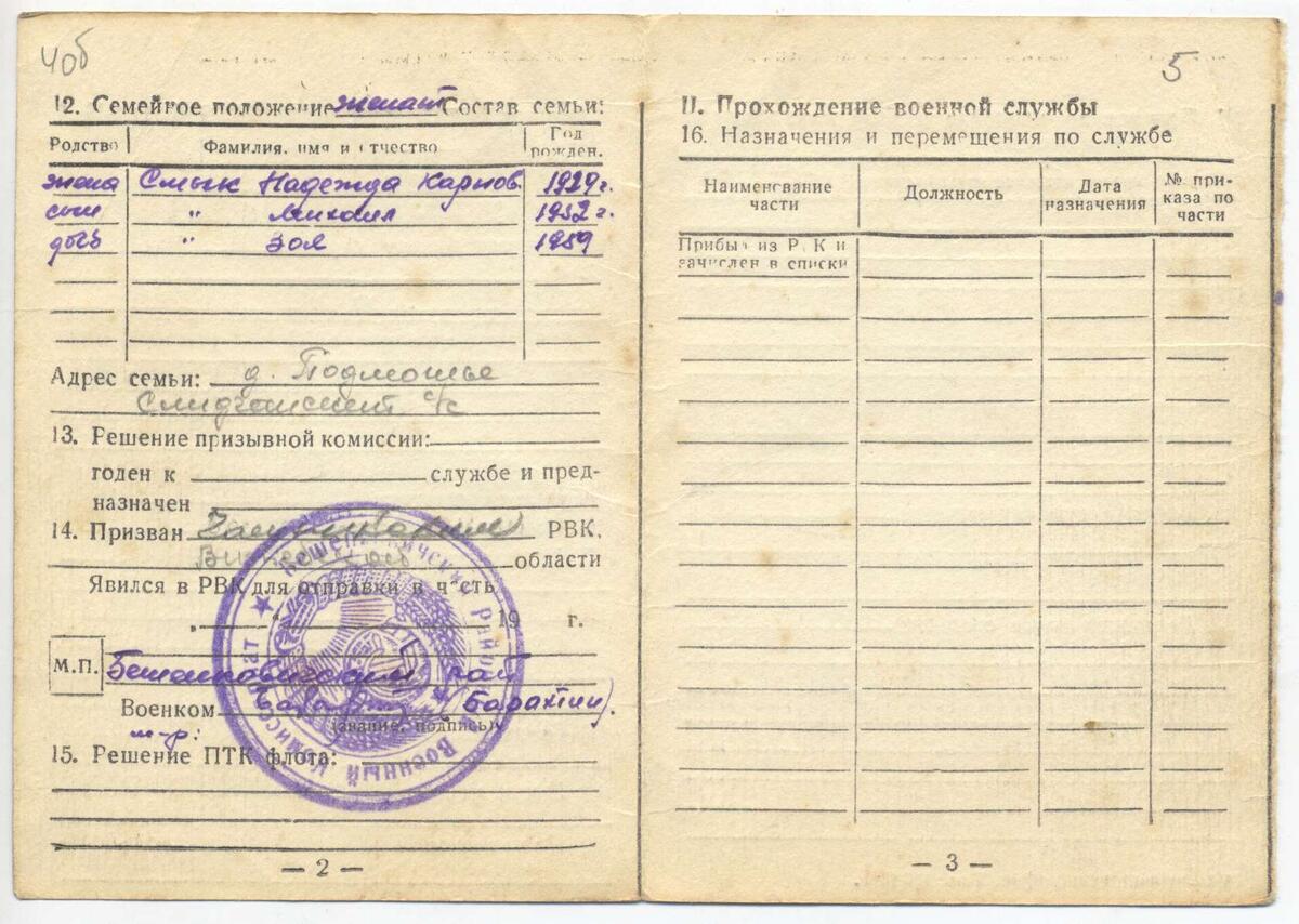 Примеры УПК из интернета.