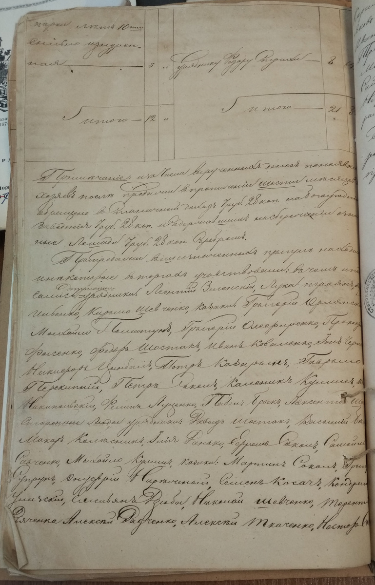 Фото из архивного дела ГАКК