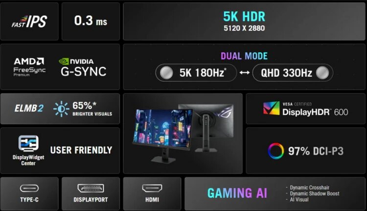 Монитор ASUS ROG STRIX XG27JCG