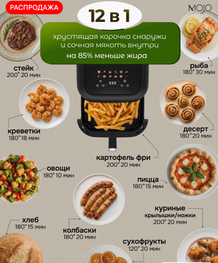 Что приготовить в аэрогриле?