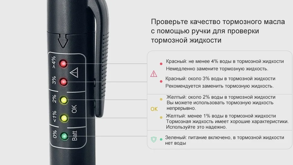 Чтобы точно определить состояние тормозной жидкости, можно воспользоваться тестером