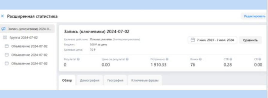 На фото: скрин статистики из рекламного кабинета заказчика