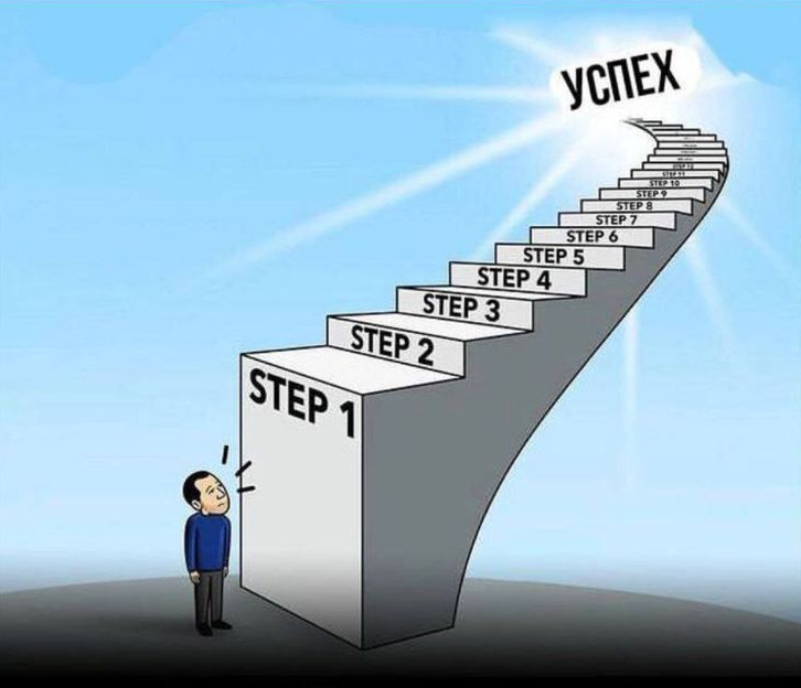  Вы прокладываете путь от финиша к старту. Так он становится ясным и неотвратимым. 