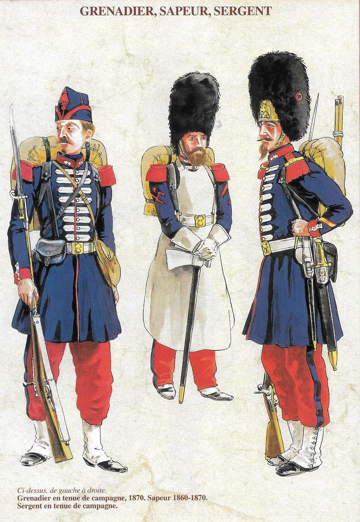 Гвардейские гренадёры после 1860 г.