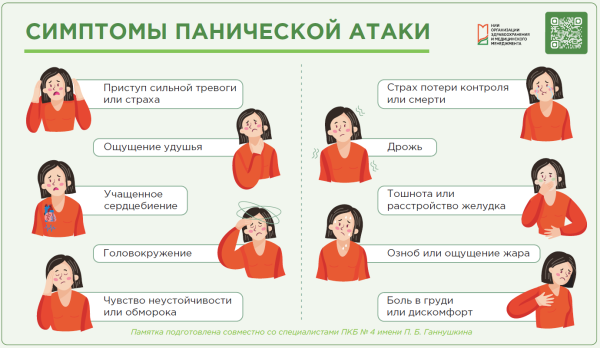 Набор симптомов обширный, как состав на современной шоколадке