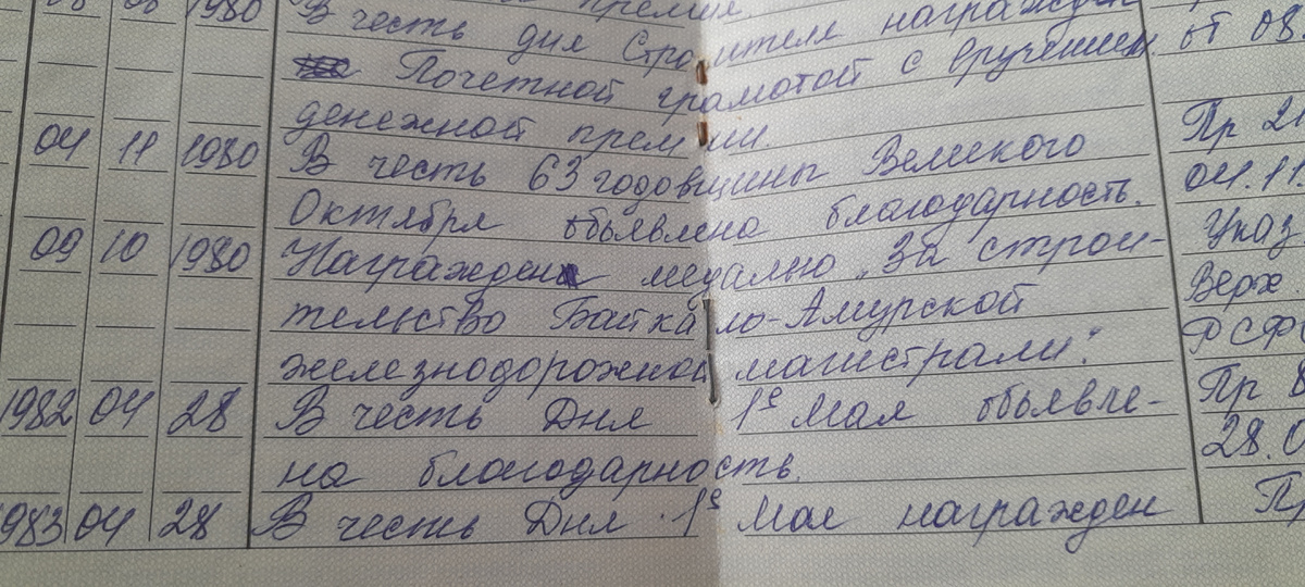 Из личного архива.