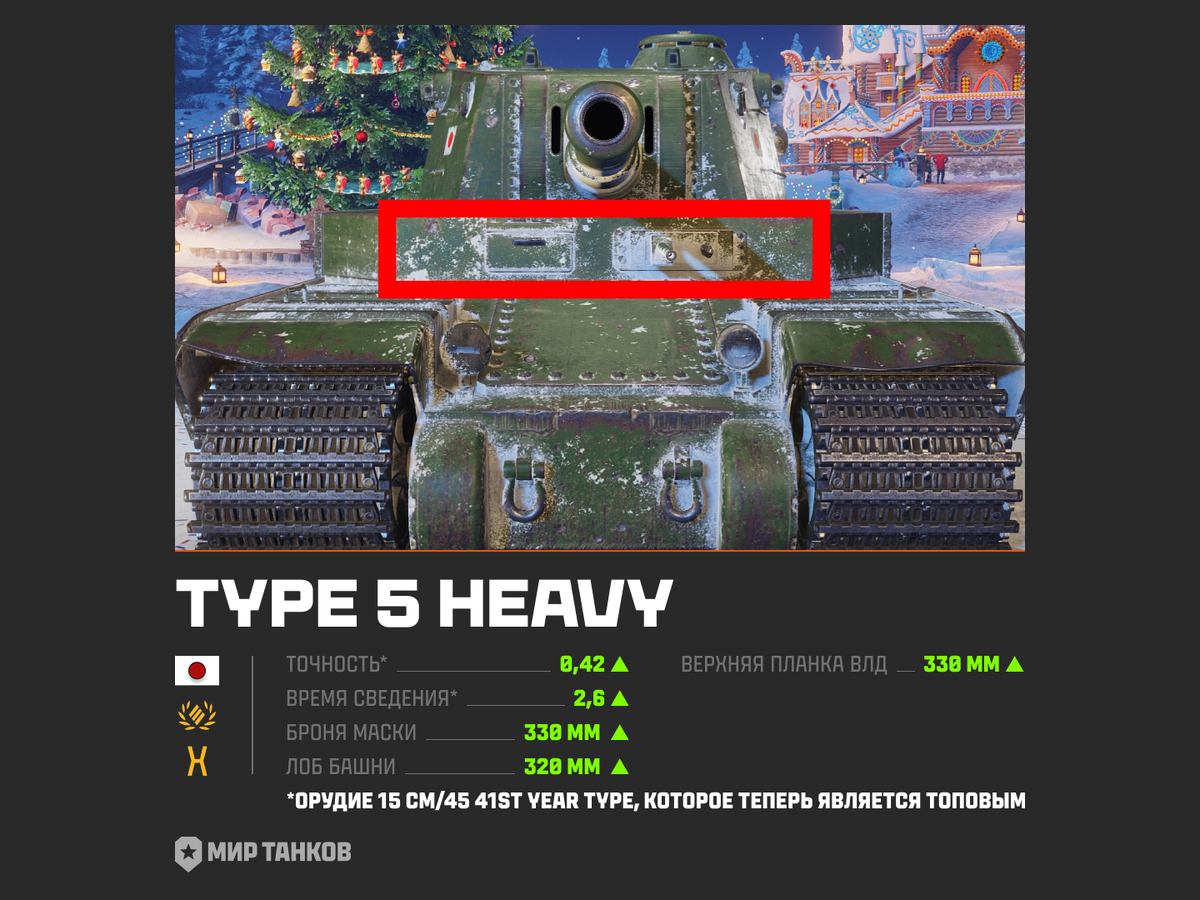 Мир танков.