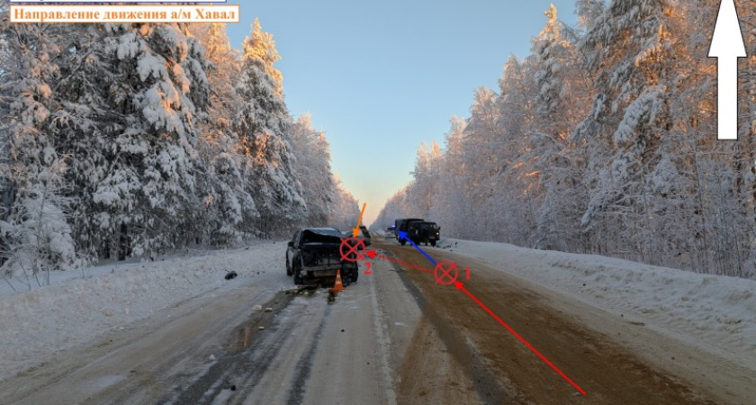    Фото Управления Госавтоинспекции по Республике Коми