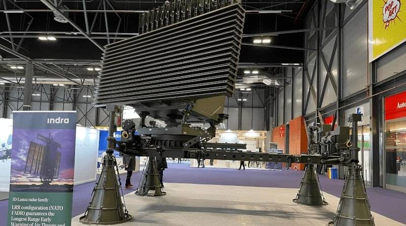    Indra Редакция