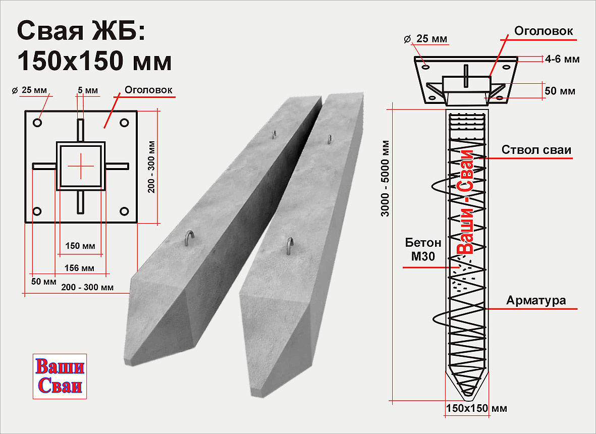 Чертеж ЖБ сваи 150х150 мм и оголовок.