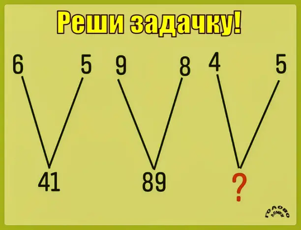 🧠 Логика чисел: найди загаданное число!
