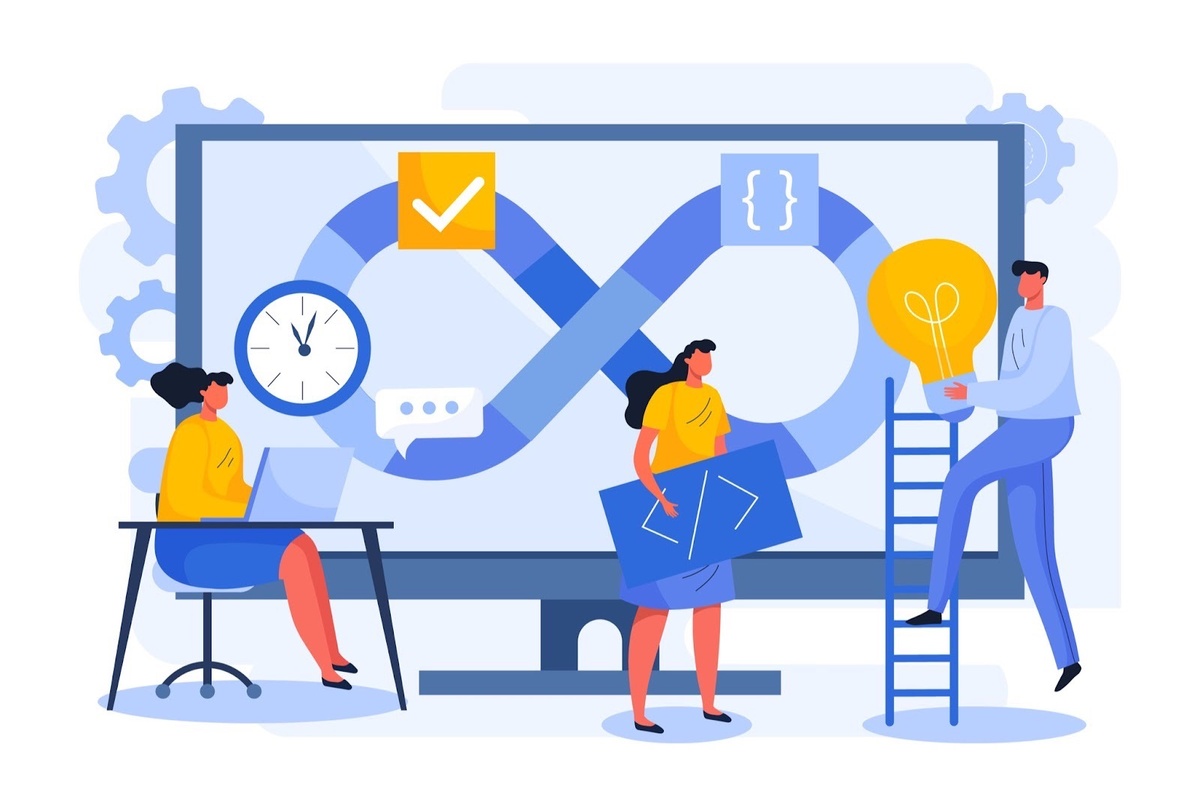 Конверсия в 2026: какие инструменты превратят трафик в реальные продажи