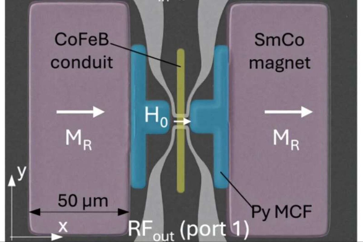    Схематическое поперечное сечение автономного спинтронного чипа.
