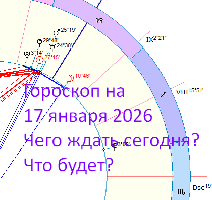 Карта дня. Автор - астролог Быкова Оксана