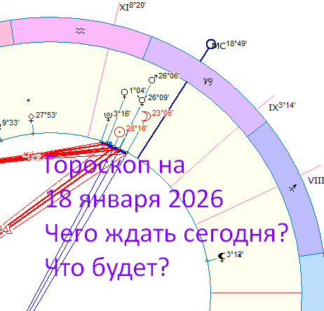 Карта дня. Автор - астролог Быкова Оксана
