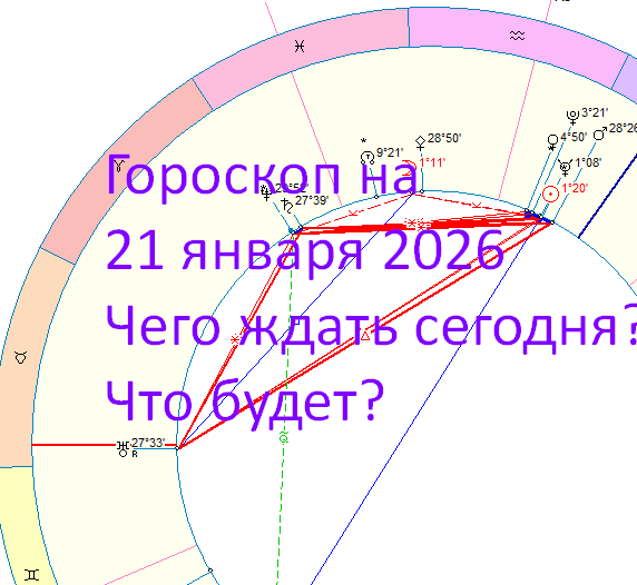 Карта дня. Автор - астролог Быкова Оксана