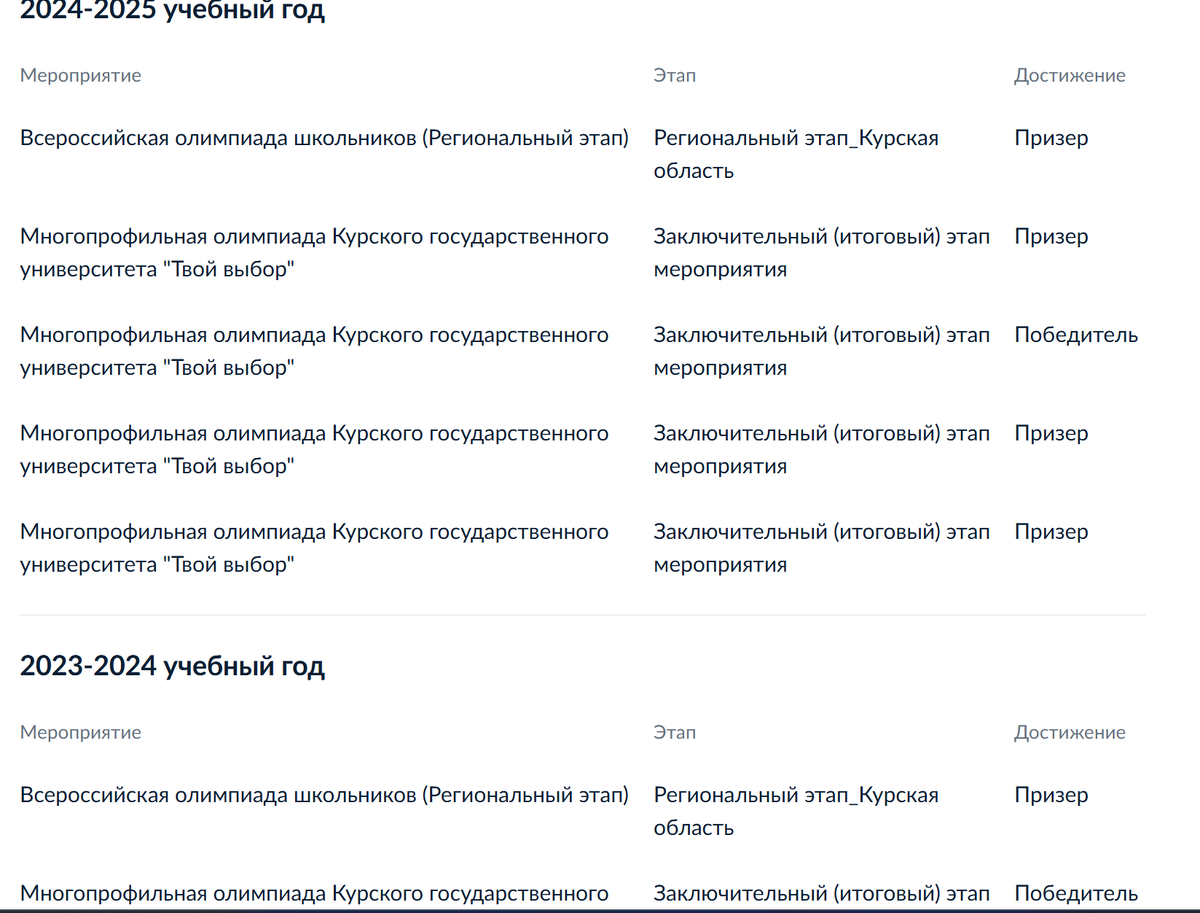 Скриншот моих достижений с ГосУслуг