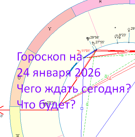 Карта дня. Автор - астролог Быкова Оксана