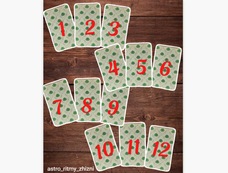 ВКЛЮЧИТЕ ИНТУИЦИЮ И ВЫБИРАЙТЕ КАРТУ