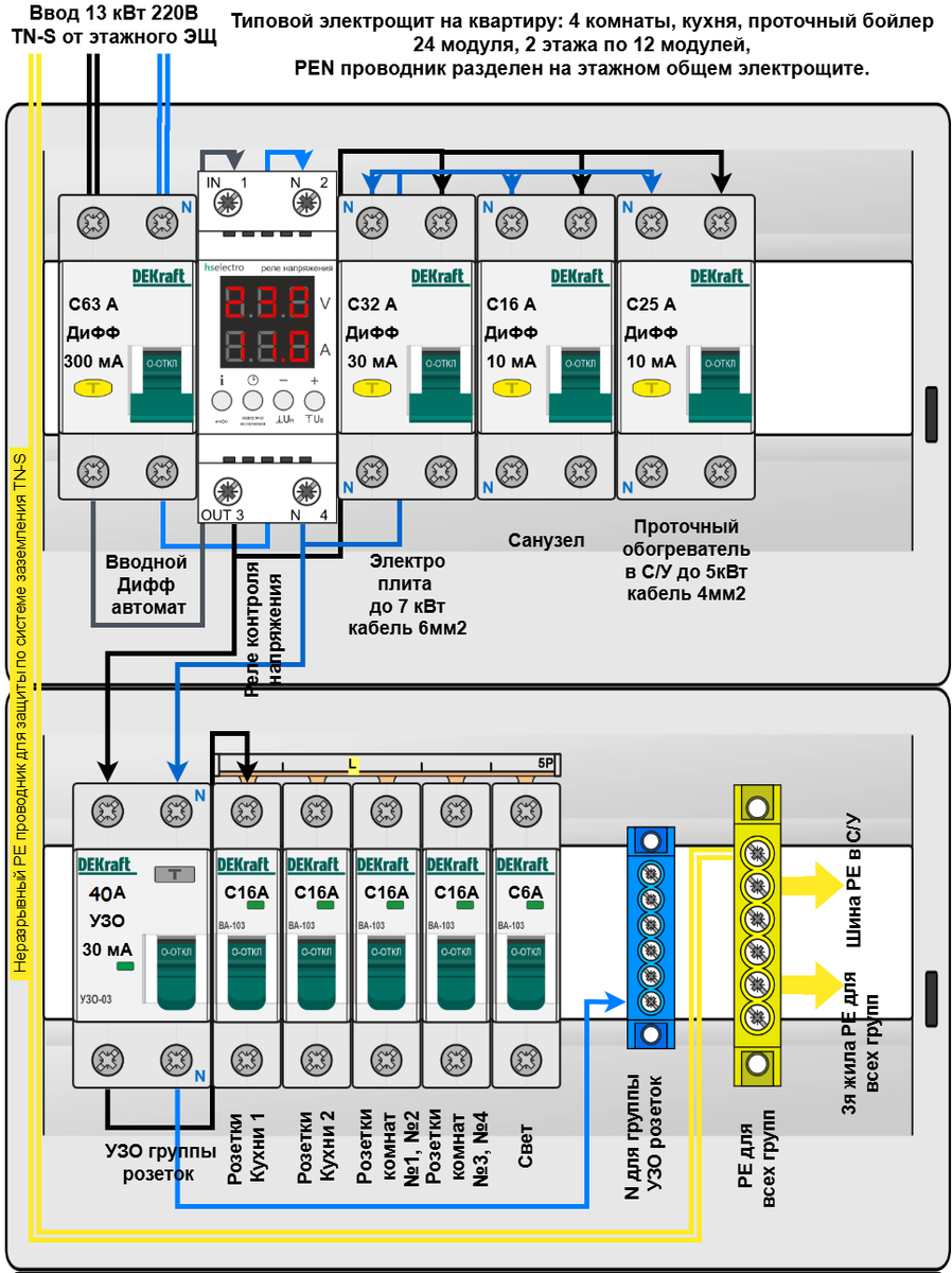 13 кВт, 220 В, система заземления TN-S